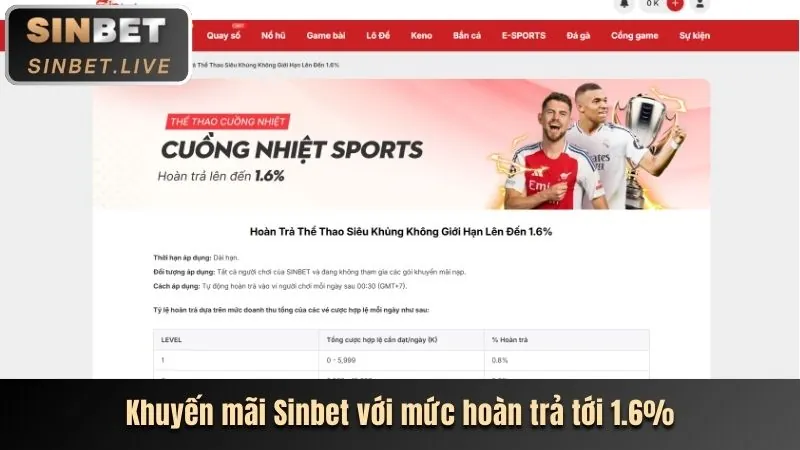 Thưởng giới thiệu bạn bè OP88c